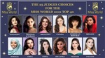Hoa hậu Đỗ Thị H&#224; ch&#237;nh thức lọt top 40 Miss World 2021