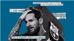 Barca doạ kiện b&#225;o T&#226;y Ban Nha v&#236; l&#224;m r&#242; rỉ 9 y&#234;u s&#225;ch của Messi khi đ&#224;m ph&#225;n hợp đồng