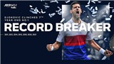 V&#224;o chung kết Paris Masters 2021, Djokovic lập kỷ lục 7 năm số một thế giới