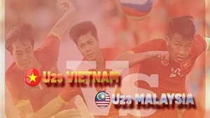 V&#233; xem U23 Việt Nam - U23 Malaysia thấp nhất 50 ngh&#236;n đồng