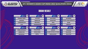V&#242;ng loại ASIAN Cup 2022: Nữ Việt Nam chung bảng Tajikistan, Maldives v&#224; Afghanistan