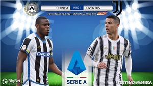 Soi k&#232;o nh&#224; c&#225;i Udinese vs Juventus. TTTV trực tiếp b&#243;ng đ&#225; Ý&#160;(23h30 ng&#224;y 22/8)