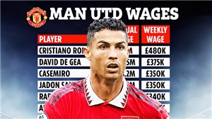 Tiết lộ bảng lương của MU: Ronaldo số 1, Antony kh&#244;ng thuộc top 5