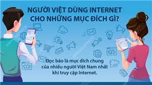 Người Việt d&#249;ng Internet cho những mục đ&#237;ch g&#236;?