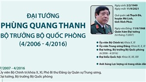 Tiểu sử Đại tướng Ph&#249;ng Quang Thanh