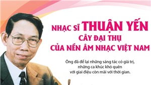 Nhạc sĩ Thuận Yến - C&#226;y đại thụ của nền &#226;m nhạc Việt Nam