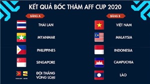 Tuyển Việt Nam t&#225;i ngộ Malaysia, hẹn gặp Th&#225;i Lan ở chung kết AFF Cup 2020 