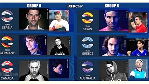ATP Cup 2021: Djokovic v&#224; Nadal dễ thở