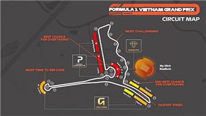 F1 Việt Nam “miễn nhiễm” virus corona