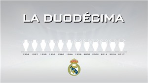 Đ&#212;̀ HỌA: Real Madrid đ&#227; ho&#224;n tất 1 v&#242;ng quay Champions League