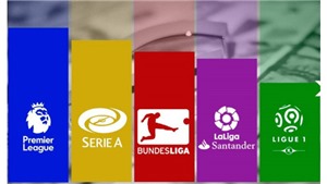 Khi n&#224;o Premier League, La Liga, Bundesliga, Serie A v&#224; Ligue 1 trở lại?
