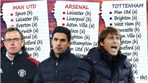 Cuộc đua top 4 Ngoại hạng Anh: MU, Arsenal hay ai sẽ chiếm suất cuối? 
