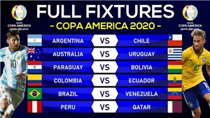 Bảng xếp hạng Copa America 2021 mới nhất