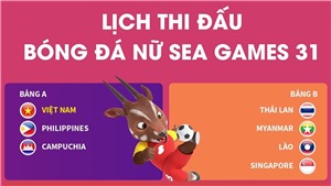Lịch thi đấu b&#243;ng đ&#225; nữ SEA Games 31 – Lịch thi đấu nữ Việt Nam