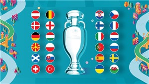 Xem trực tiếp lễ khai mạc EURO 2021: VTV3 trực tiếp b&#243;ng đ&#225; Thổ Nhĩ Kỳ vs &#221;