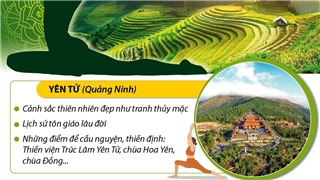  5 điểm đến lý tưởng của Việt Nam cho loại hình du lịch yoga 