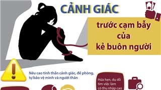  Cảnh giác trước cạm bẫy của kẻ buôn người 