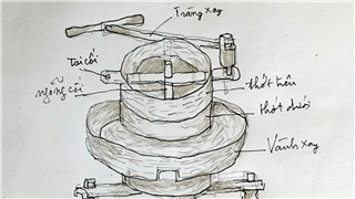  Tản văn cuối tuần: Nhớ ông phó cối 