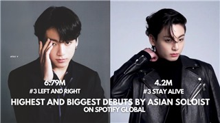 Jungkook BTS phá kỷ lục Spotify với &#39;Left And Right&#39;