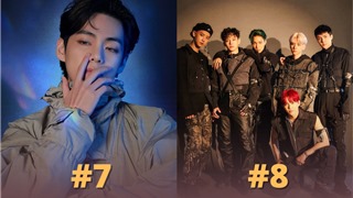  Một mình V BTS ‘cân’ cả nhóm EXO để đạt thành tích này 