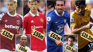  Ngoại hạng Anh chi tiêu nhiều hơn cả... La Liga, Serie A và Bundesliga cộng lại 
